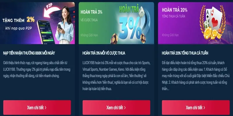 Người chơi đang trải nghiệm nền tảng 3king web casino an toàn